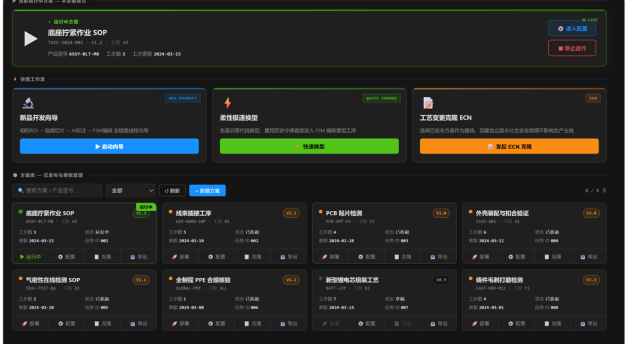 LumiSOP 界面截图